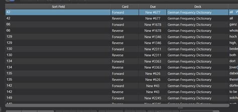 anki new card gather order|Order of new cards by ranking field .